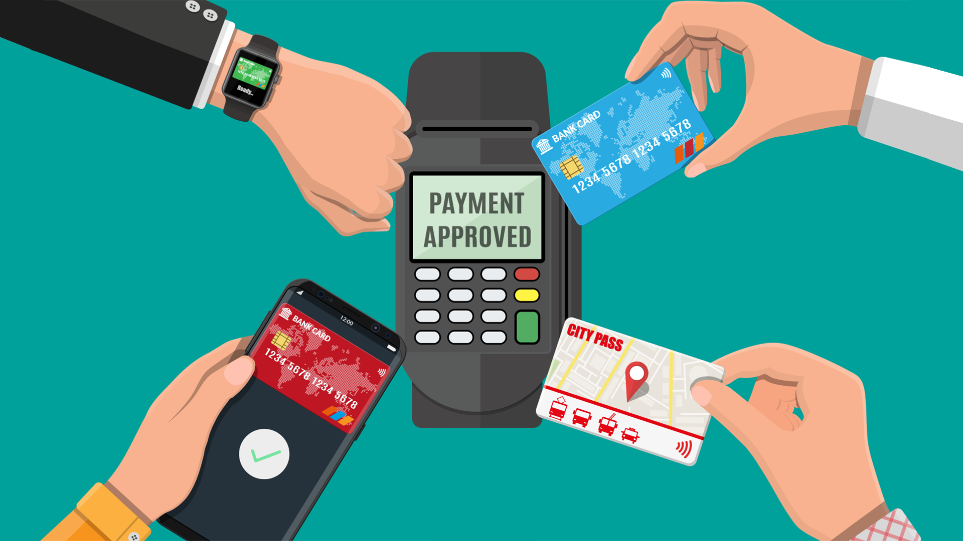 E Payment i Stock 978944184 1920x1080