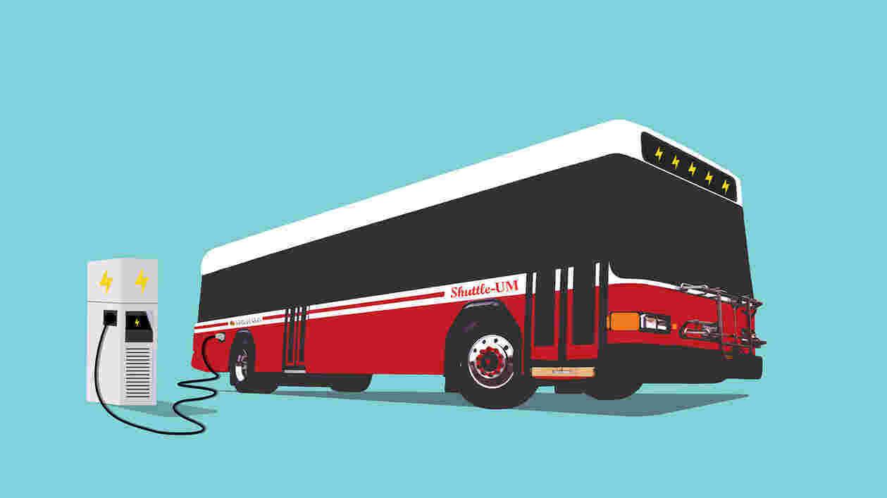 2023 New Electric Shuttle Buses 01 1920x1080 Thumbnail