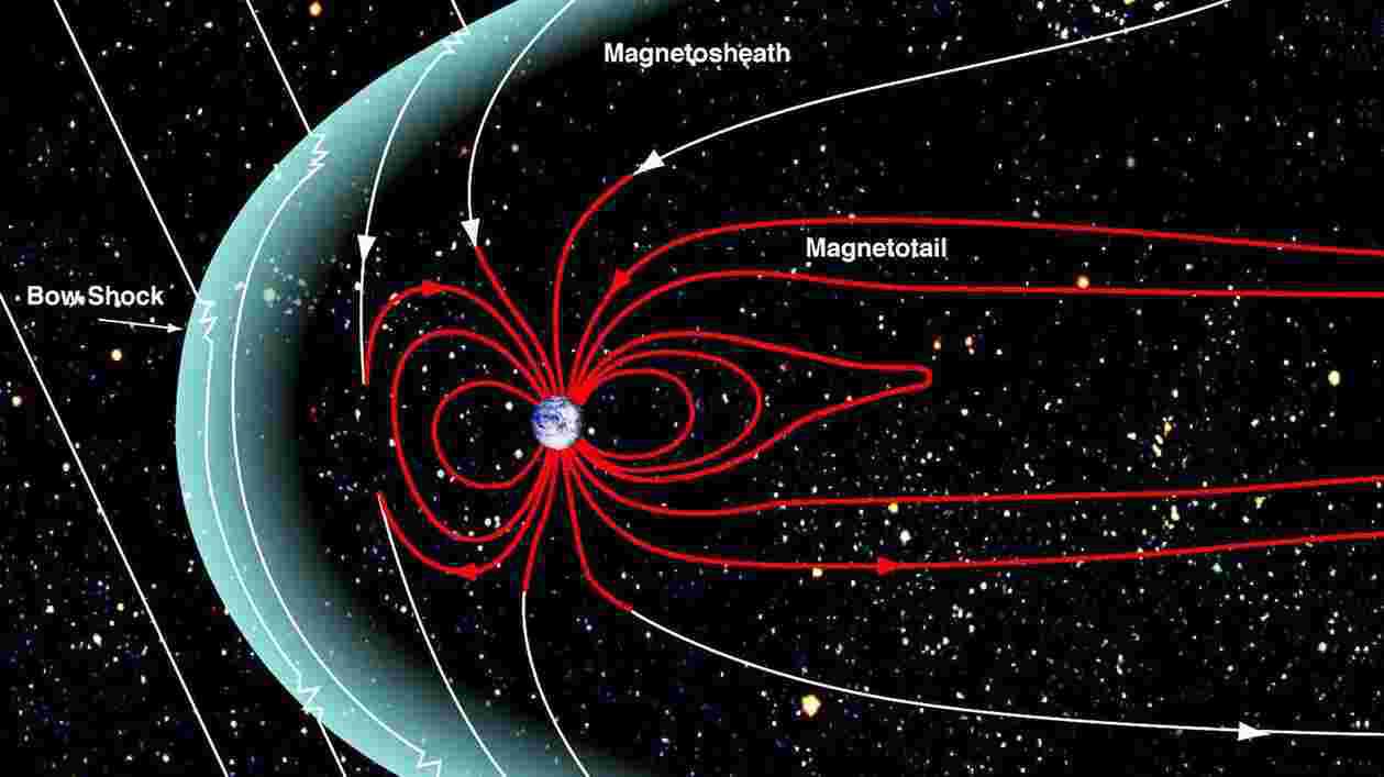 470162main magnetosphere 1920x1080 Thumbnail