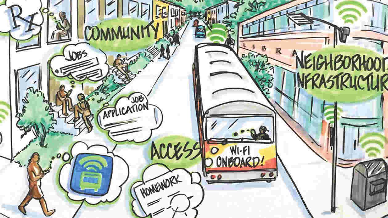 Final Smart Cities West Baltimore Engagement Team Report Nov 2018 1920x1080 Thumbnail