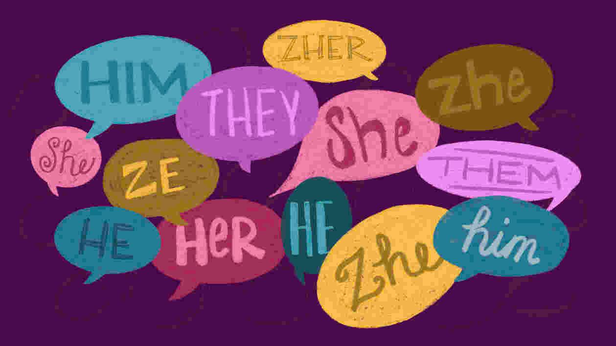 Pronouns Thumbnail