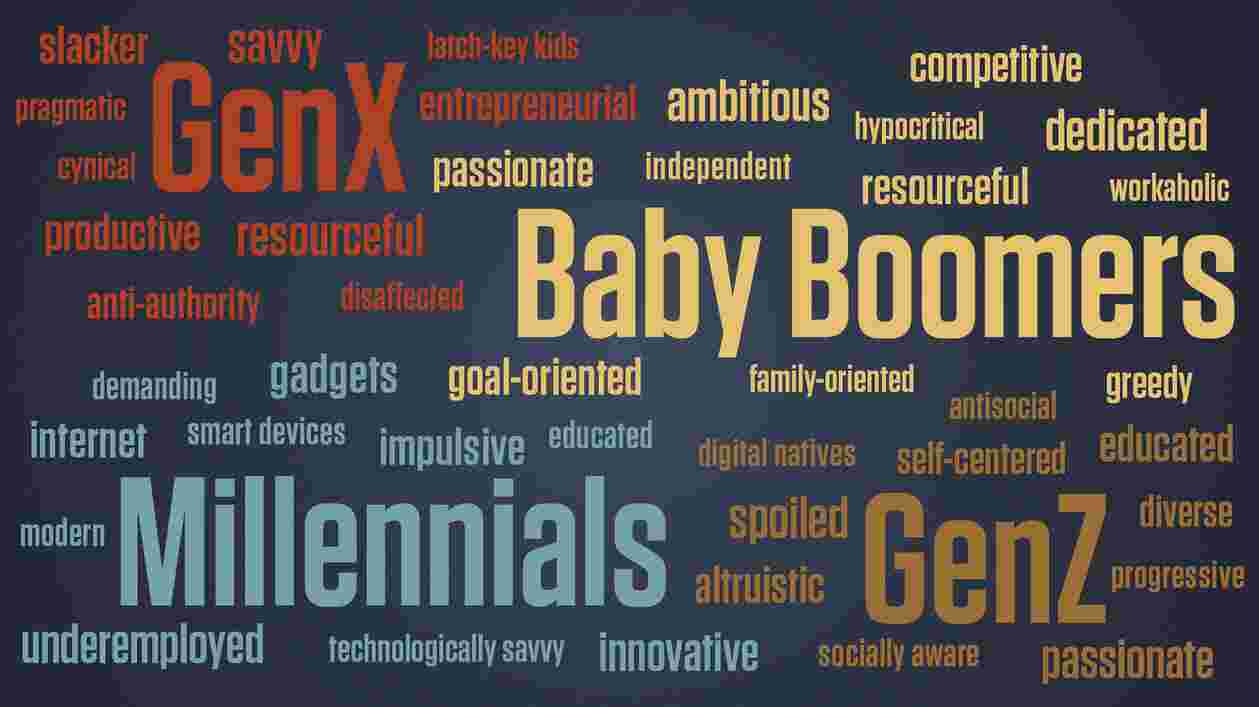 Generational labels 1920x1080 valerie Thumbnail