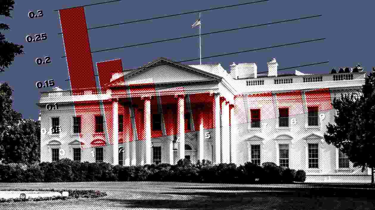 Whitehouse 1920x1080 Thumbnail