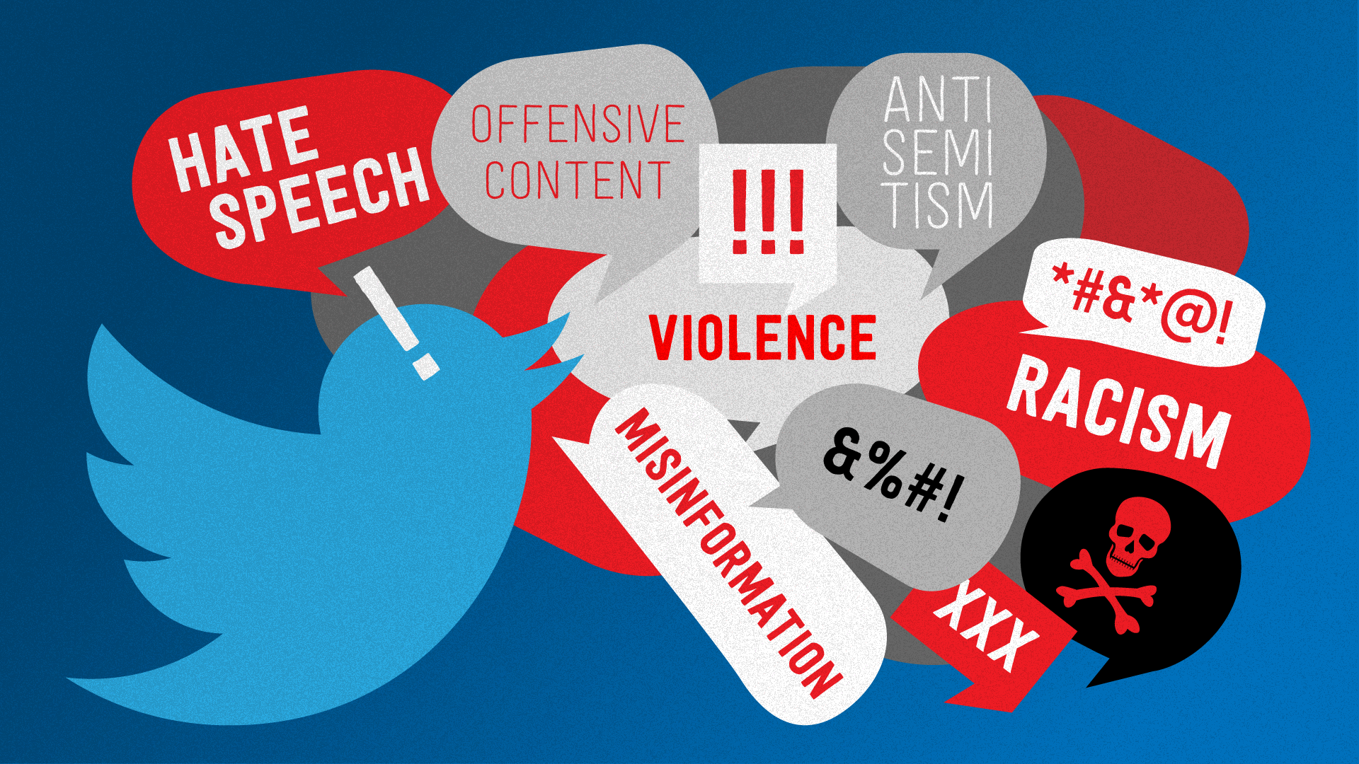 Twitter bird with speech bubbles that say, "hate speech," "offensive content," "violence," etc.