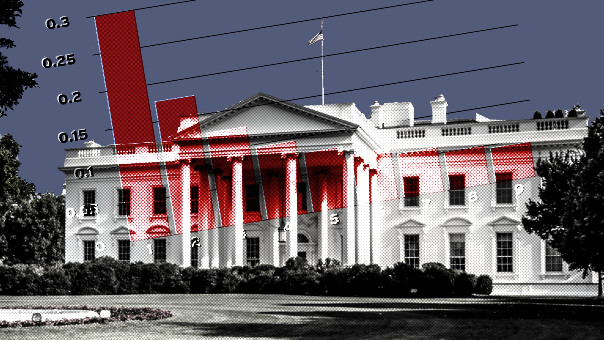 White House with Benford’s law graph