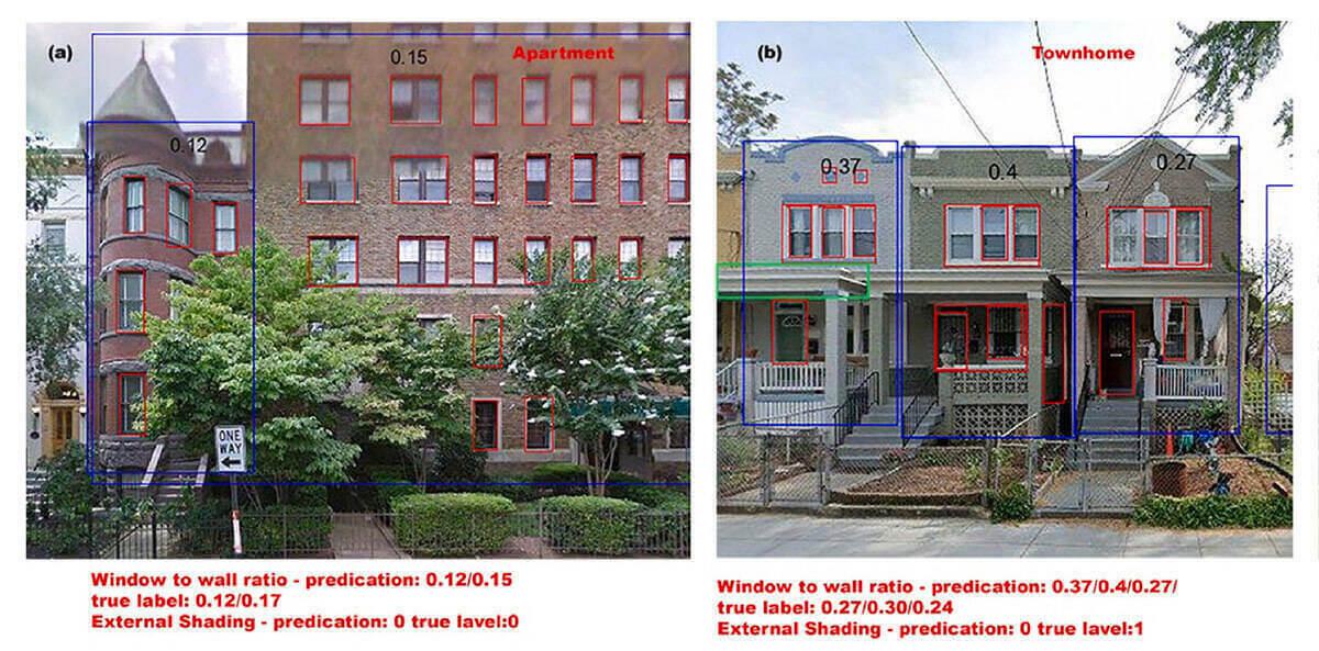 window to wall ratios and external shading on apartment, townhome