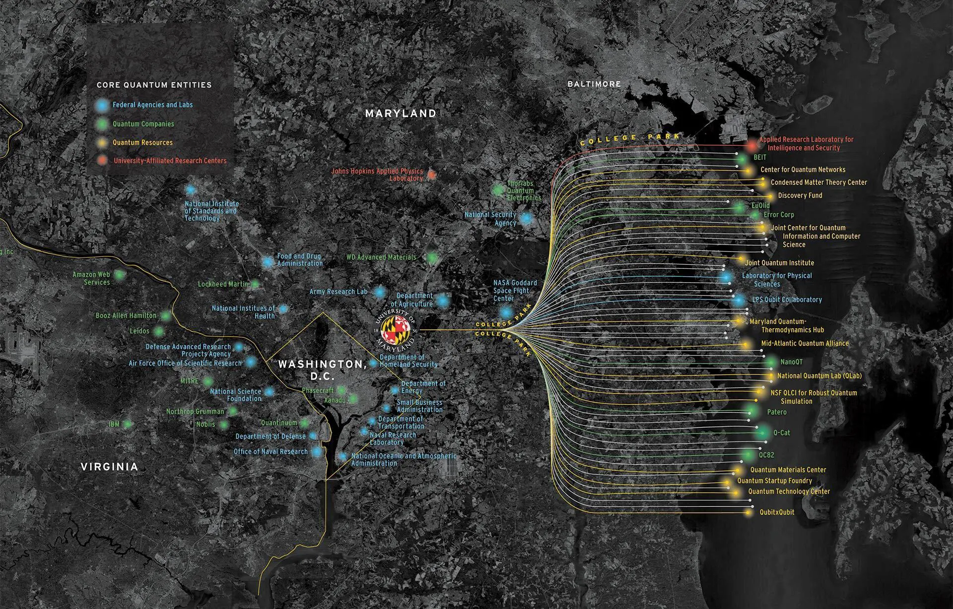 map showing core quantum entities in Maryland, D.C. and Virginia: federal agencies and labs, quantum companies, quantum resources and university-affiliated research centers