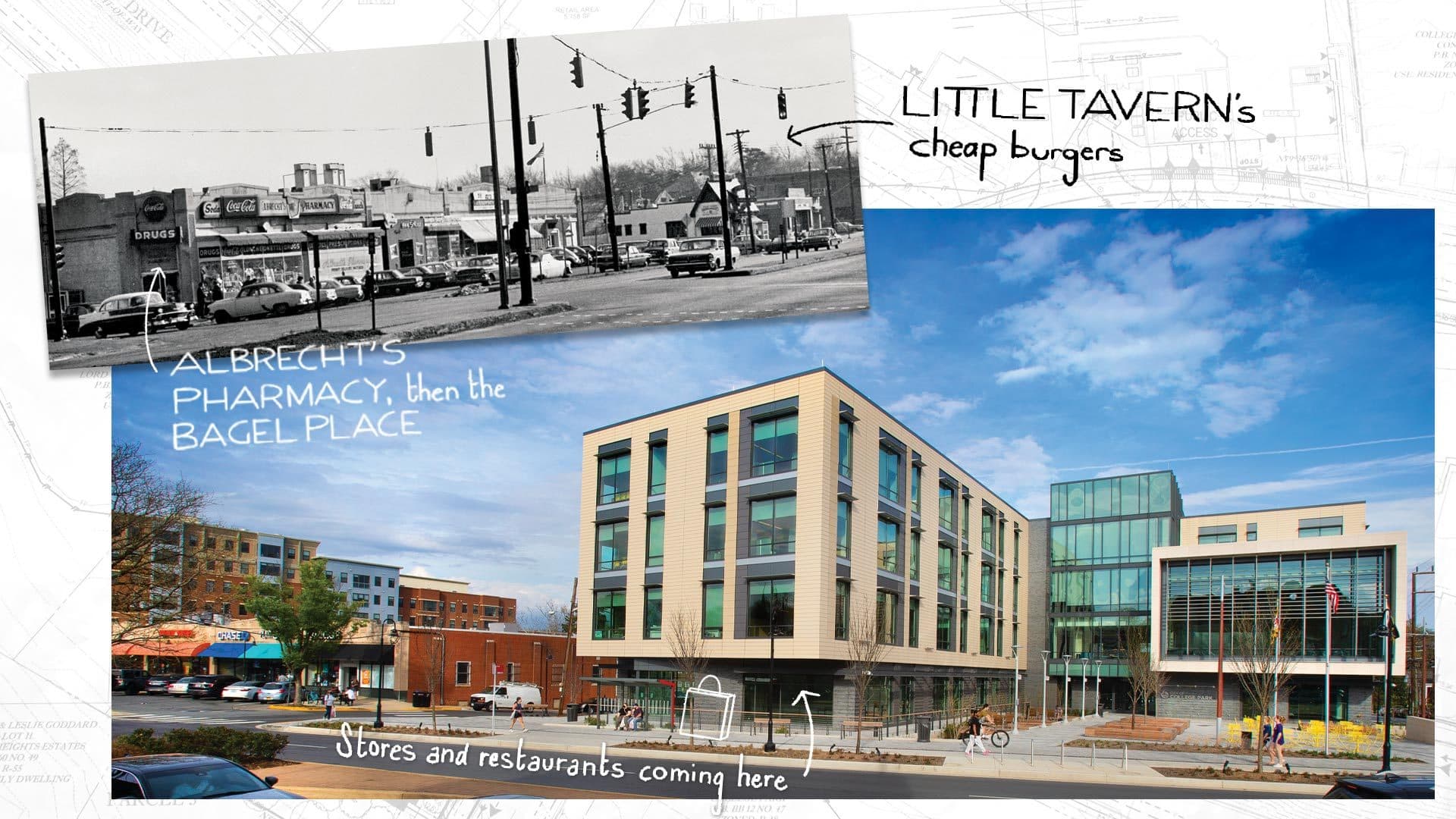 Collage showing archival photo of Albrecht's Pharmacy, then the Bagel Place, and Little Tavern's cheap burgers, plus the new city hall: Stores and restaurants coming here